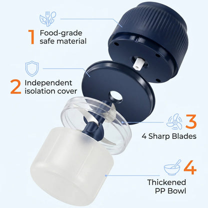 Portable Electric Chopper - Everyone Buying it